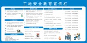 工地安全教育宣传展板