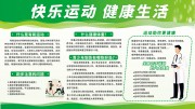 绿色健康运动知识展板