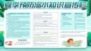 手绘清新夏季预防溺水知识宣传栏