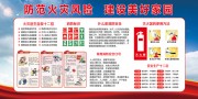 防范火灾消防科普宣传栏图片素材