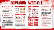消防安全知识宣传栏图片素材