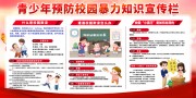 青少年预防校园暴力知识宣传栏