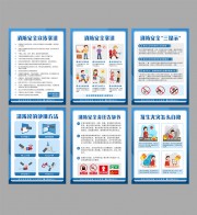 消防安全知识挂图