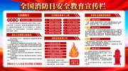 消防安全教育宣传栏图片素材