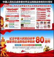 纪念中国人民抗日战争暨世界反法西斯战争胜利80周年