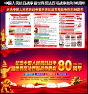 纪念中国人民抗日战争暨世界反法西斯战争胜利80周年