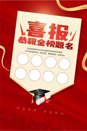 再创佳绩红色大气高考喜报海报