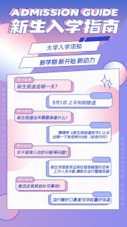 新学期新生入学指南海报