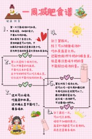 一周减肥食谱手账模板图片