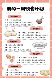 一周饮食计划手账图片素材
