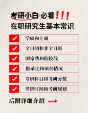 考研攻略小红书笔记封面模板图片