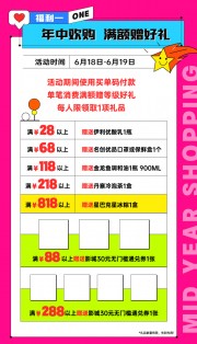 年中促销活动海报