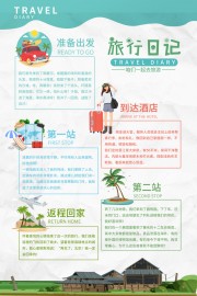 旅行日记手抄报图片素材