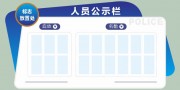 蓝色企业人员公示栏文化墙