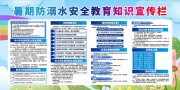 暑期防溺水安全科普宣传栏图片素材