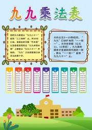 乘法口诀挂图图片素材