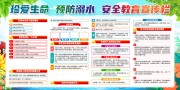预防溺水安全教育展板