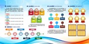 大气企业荣誉展板文化墙