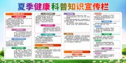 夏季健康科普知识展板