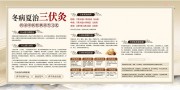 冬病夏治三伏灸宣传栏