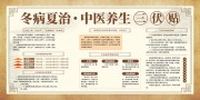 冬病夏治中医养生三伏贴展板