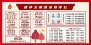 党建风精神文明建设宣传栏
