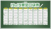 乘法口诀表图片素材