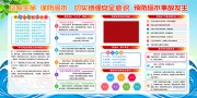 中小学生暑假安全教育展板