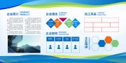 大气公司简介展板