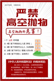 严禁高空抛物安全教育海报