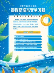 暑期防溺水展板图片下载