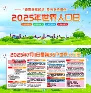 2025年世界人口日宣传栏