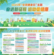 2025年全民健身日展板