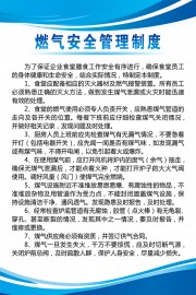 燃气安全管理制度展板
