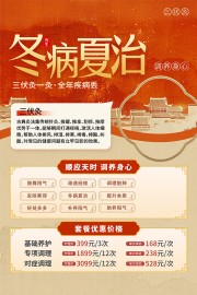 冬病夏治三伏灸养生海报