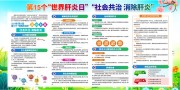 2025年世界肝炎日展板