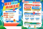 创意大气夏季商场活动宣传单页