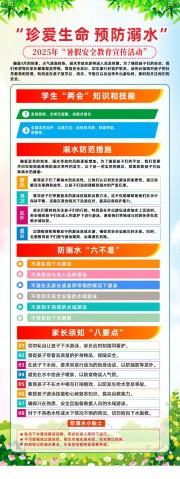 2025年暑假安全教育预防溺水宣传展架图片素材