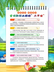 牢记防溺水措施广告
