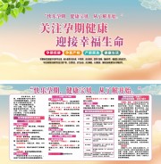孕妇产检产康医疗宣传展板