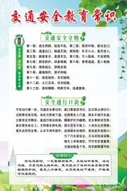 交通安全教育常识海报