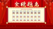喜报金榜题名展板