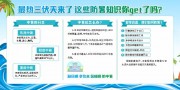 蓝色卡通夏季高温三伏天预防中暑宣传栏