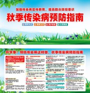 秋季传染病预防指南宣传栏图片下载
