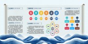 中式企业文化海报图片下载