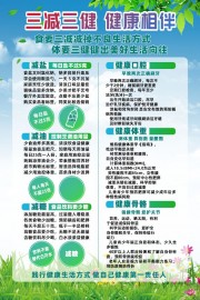 三减三健健康教育海报