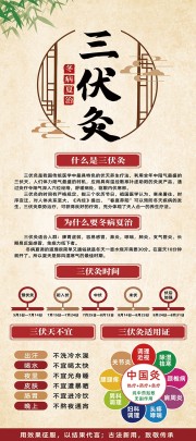 冬病夏治三伏灸中医养生展架