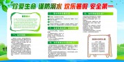 暑期防溺水宣传展板