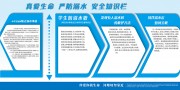 防溺水安全科普宣传栏图片素材