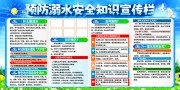 预防溺水安全教育展板